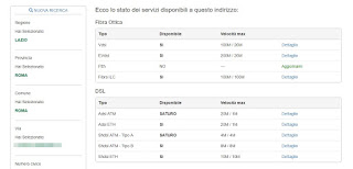 cobertura de internet
