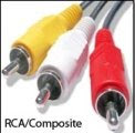 rca
