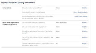 Privacidad en Facebook