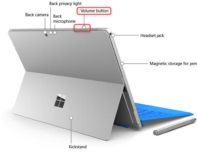 El botón de volumen en una Surface Pro