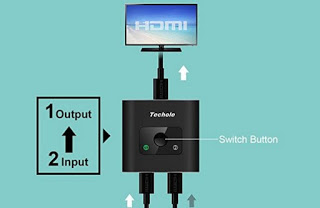 conmutador HDMI