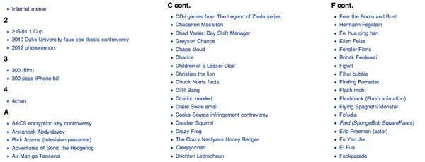 memes de wikipedia