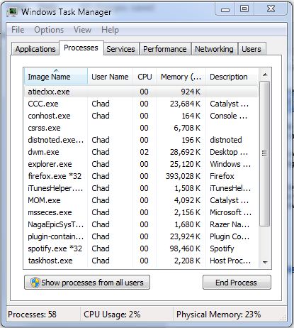 Administrador de tareas