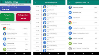 aplicación de estadísticas