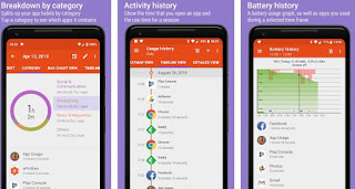 Administrar/rastrear el uso