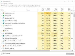Comprobación de memoria RAM