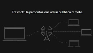 Transmitir-en-vivo-una-presentacion-de-Powerpoint-de-forma-remota.webp.jpeg