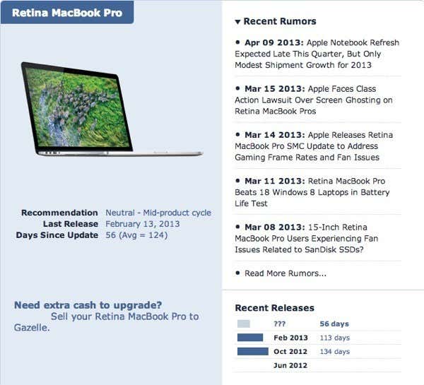 Przewodnik po MacBooku Pro