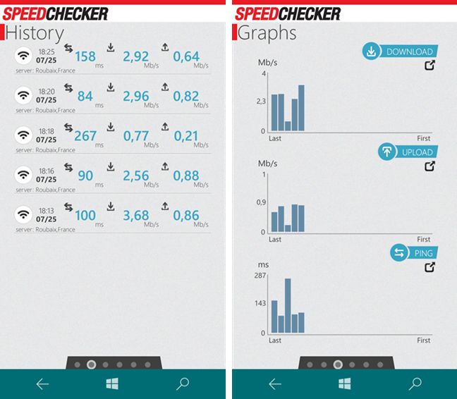 Windows 10 Mobile, prueba, velocidad, móvil, internet