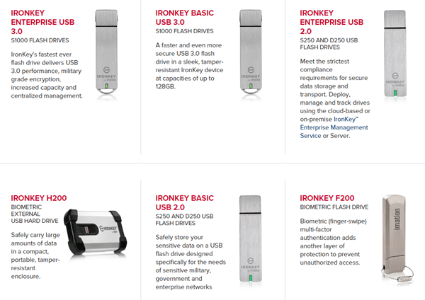 almacenamiento encriptado ironkey