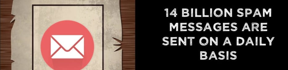 Deshacerse del malware