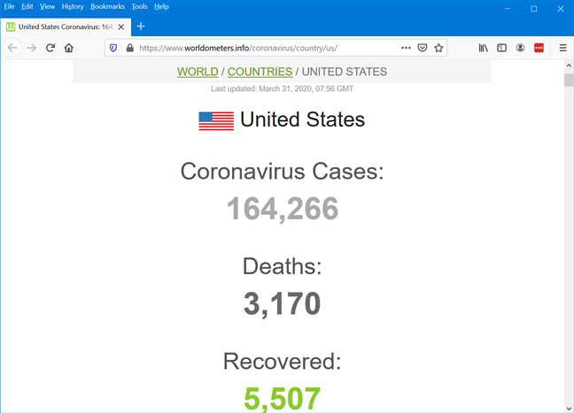 Esté atento a los datos sin procesar del Worldometer