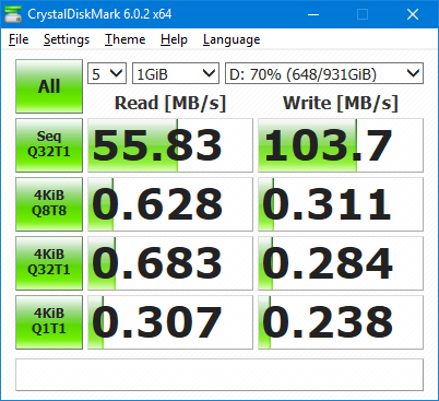 Resultados de CrystalDiskMark con el almacenamiento en caché de escritura habilitado
