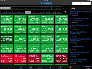 Aplicación del mercado de valores