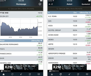 La aplicación italiana Borsa