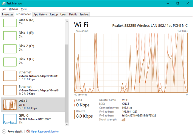 La sección de red Wi-Fi del Administrador de tareas