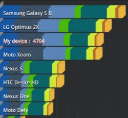Aplicacion-de-referencia-de-Android-para-comparar-telefonos-inteligentes-y.jpg