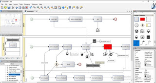Aplicación de editor de gráfico YED Editor de gráficos YED