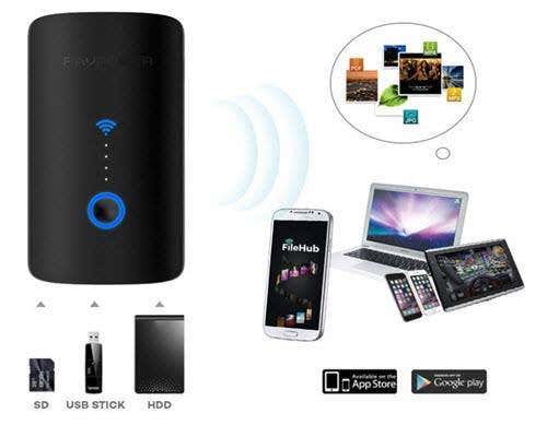 concentrador de archivos ravpower