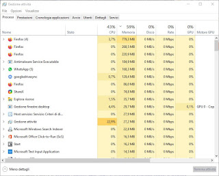 Administrador de tareas