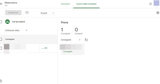 Asignación de calificaciones en el aula. Asignación de votos