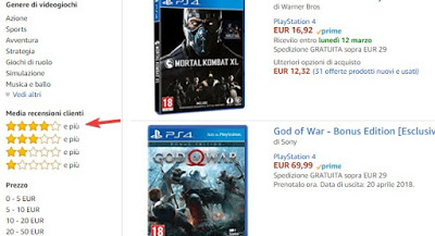 Valoración de los clientes de Amazon