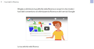 Datos de búsqueda de Google Datos de la investigación