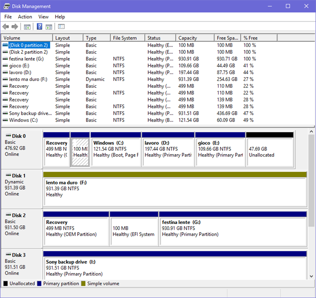Administración de discos, símbolo del sistema, Windows, particiones