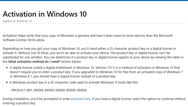 El sitio web de activación de Microsoft en Windows 10