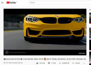 monitoreo de video en red Video