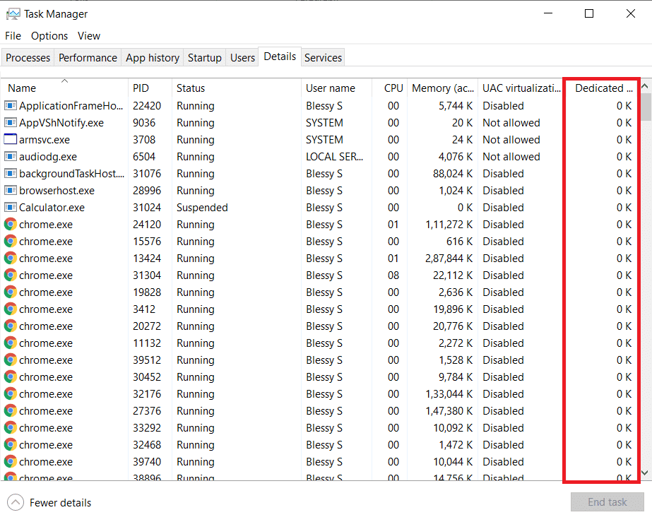 Puede encontrar el uso de VRAM dedicada.