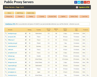 Lista de servidores proxy