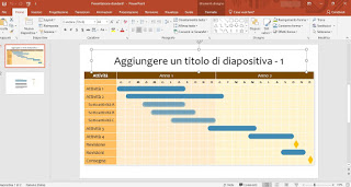 PowerPoint
