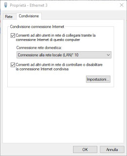VPN compartida