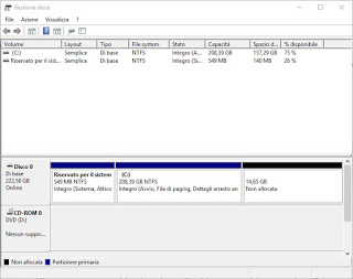 Administración de discos de Windows unidad de Windows