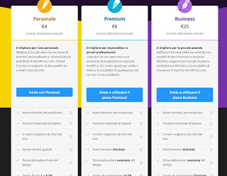 Tarifas de WordPress Planes de WordPress