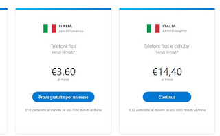 Costos de Skype