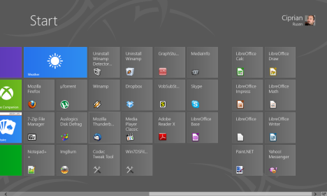 Pantalla de inicio de Windows 8