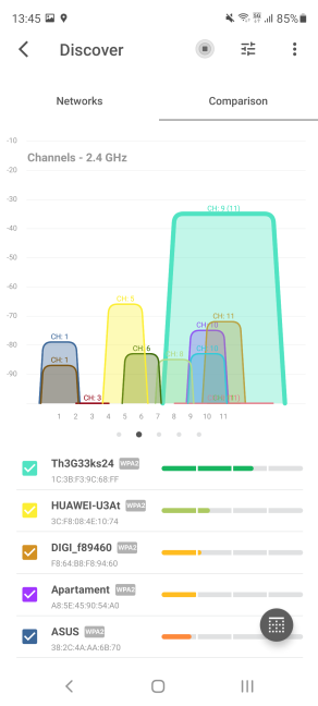 Vea cómo se utiliza la banda de 2,4 GHz