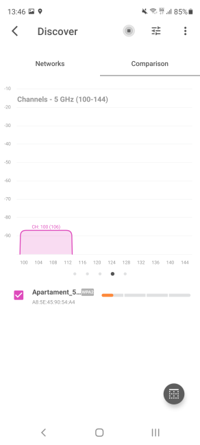 Vea cómo se usa la banda de 5 GHz (canales 100-144)