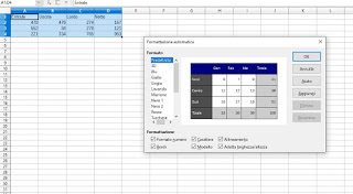 Oficina Gratis