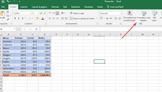 oficina de excel