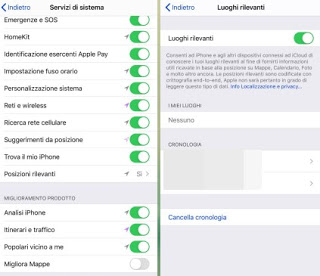 Ubicaciones de iPhone