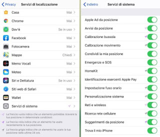 servicios del sistema