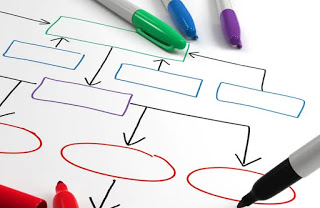 Sitios-y-aplicaciones-para-hacer-mapas-conceptuales.jpg