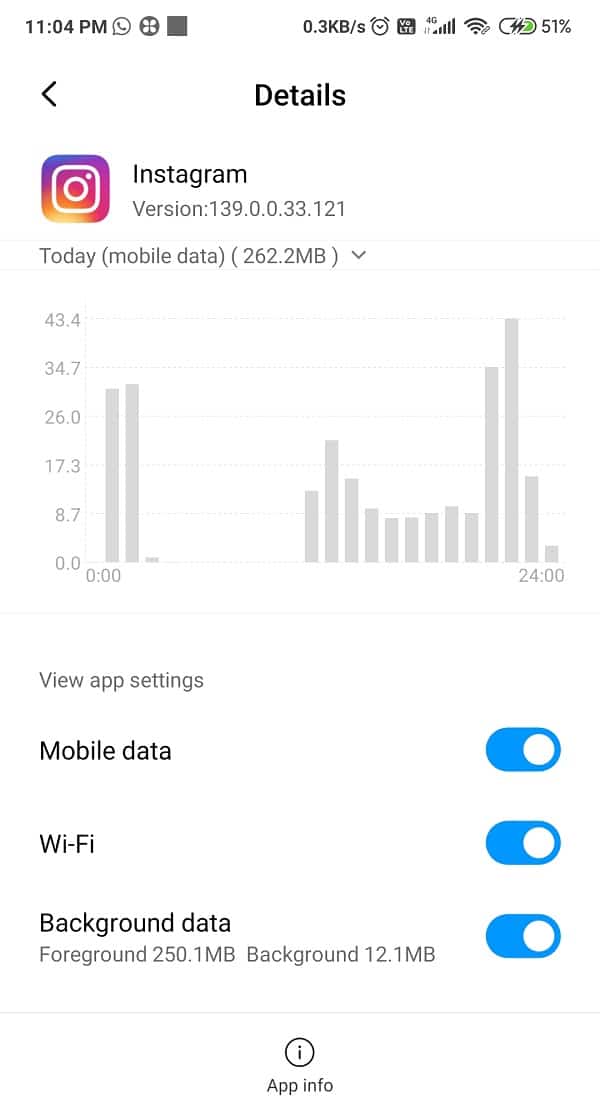 Desactive la opción que dice Permitir el uso de datos en segundo plano | Arreglar el drenaje de la batería de los servicios de Google Play