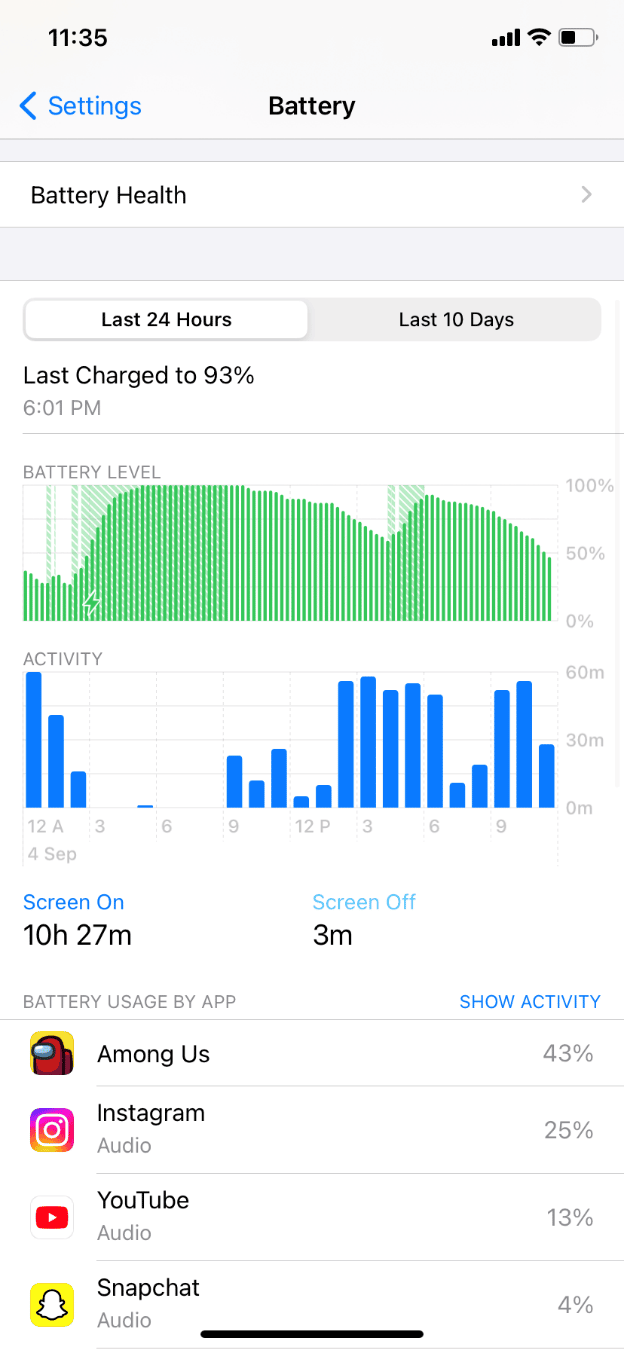 Analizar el uso de la batería. Cómo saber si tu iPhone tiene un virus