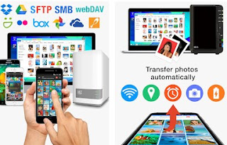 Sincronización de fotos