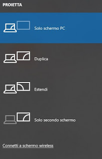 monitor de Windows 10