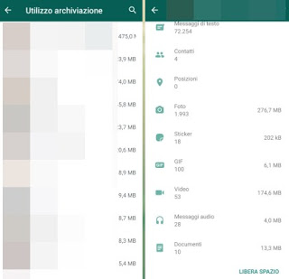 uso de memoria almacenamiento de WhatsApp